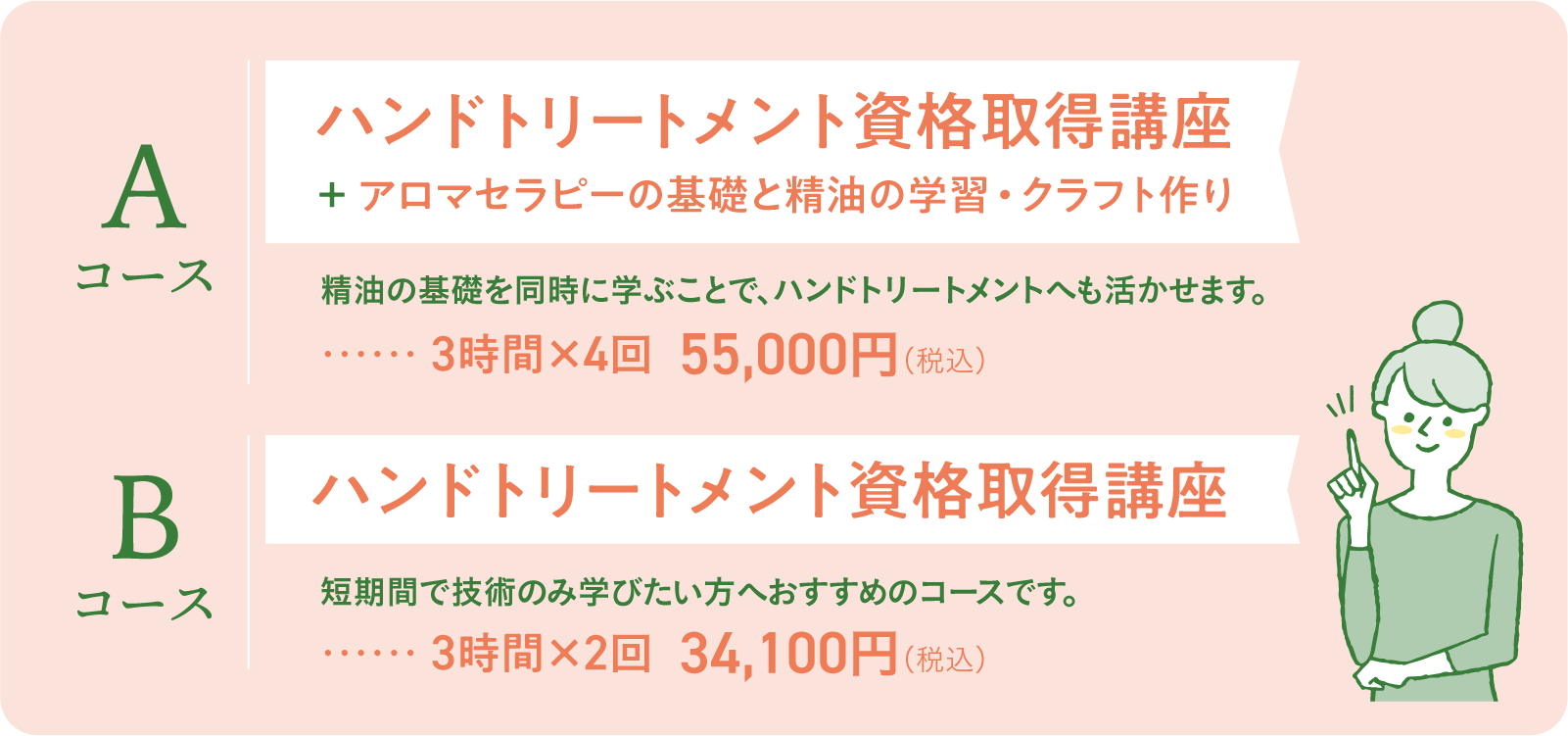 ハンドトリートメントイメージイラスト